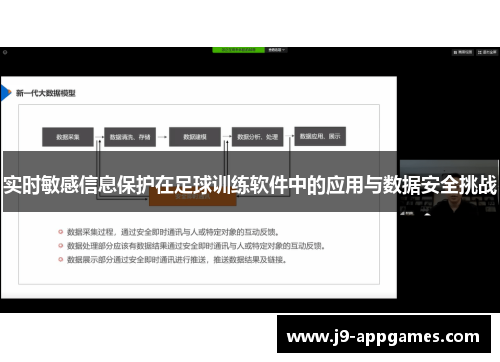 实时敏感信息保护在足球训练软件中的应用与数据安全挑战