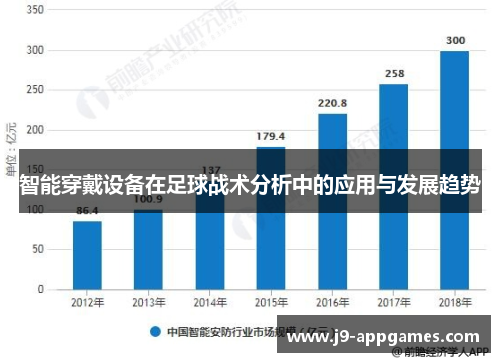 智能穿戴设备在足球战术分析中的应用与发展趋势